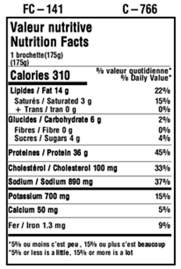 valeur nutritive