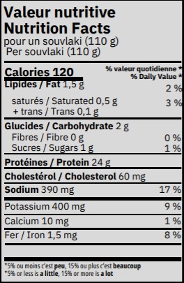 valeur nutritive
