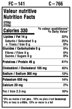 valeur nutritive
