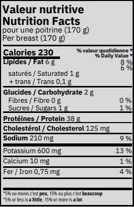 valeur nutritive